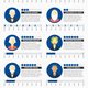Illustration for article titled Cool infographic shows the sleeping habits of the rich and famous